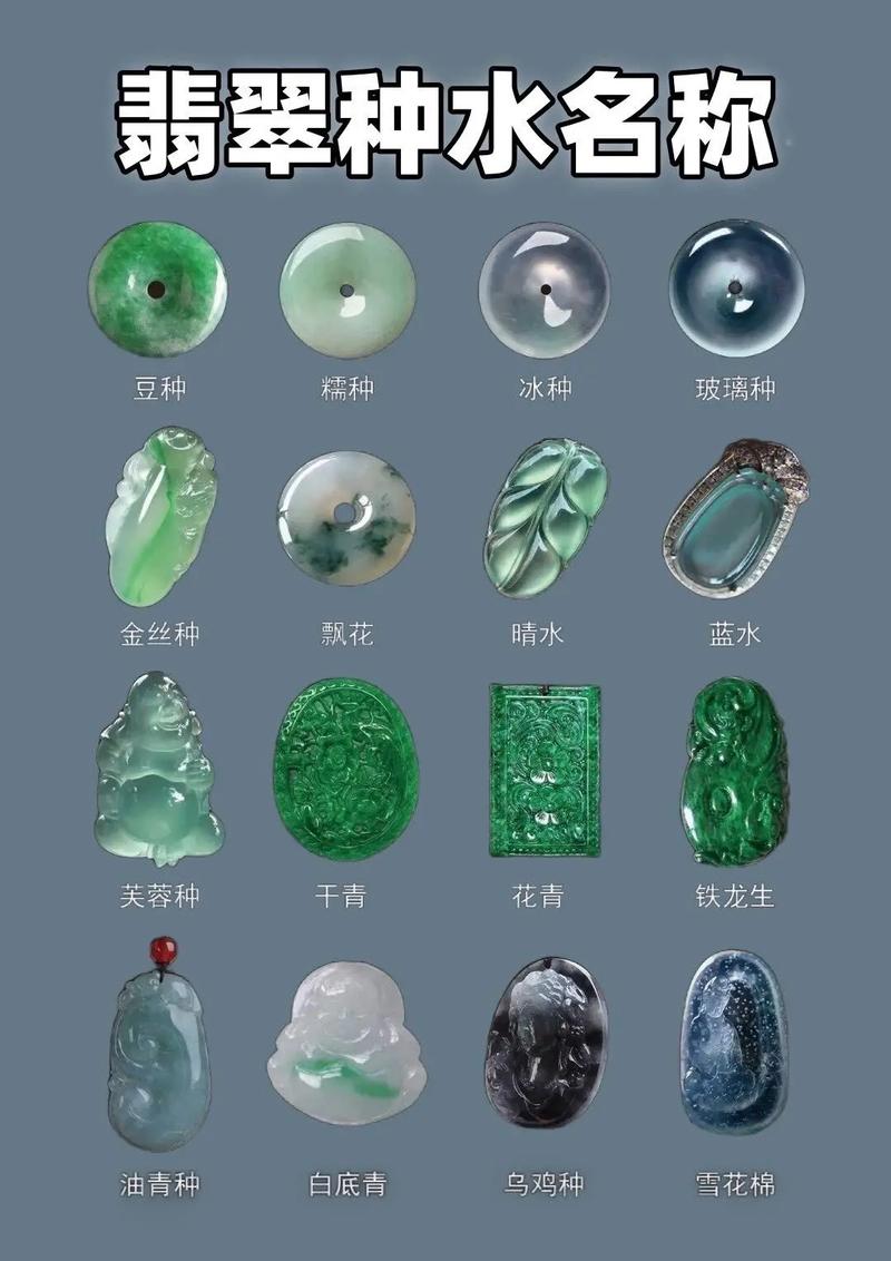 在璀璨的珠宝世界中，辨别真假玉石与翡翠是一项既具挑战性又充满乐趣的任务。