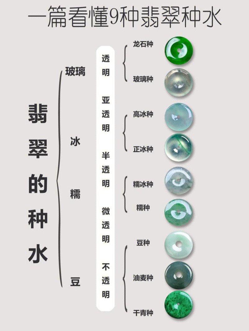 翡翠保养：让珍贵宝石长久闪耀
