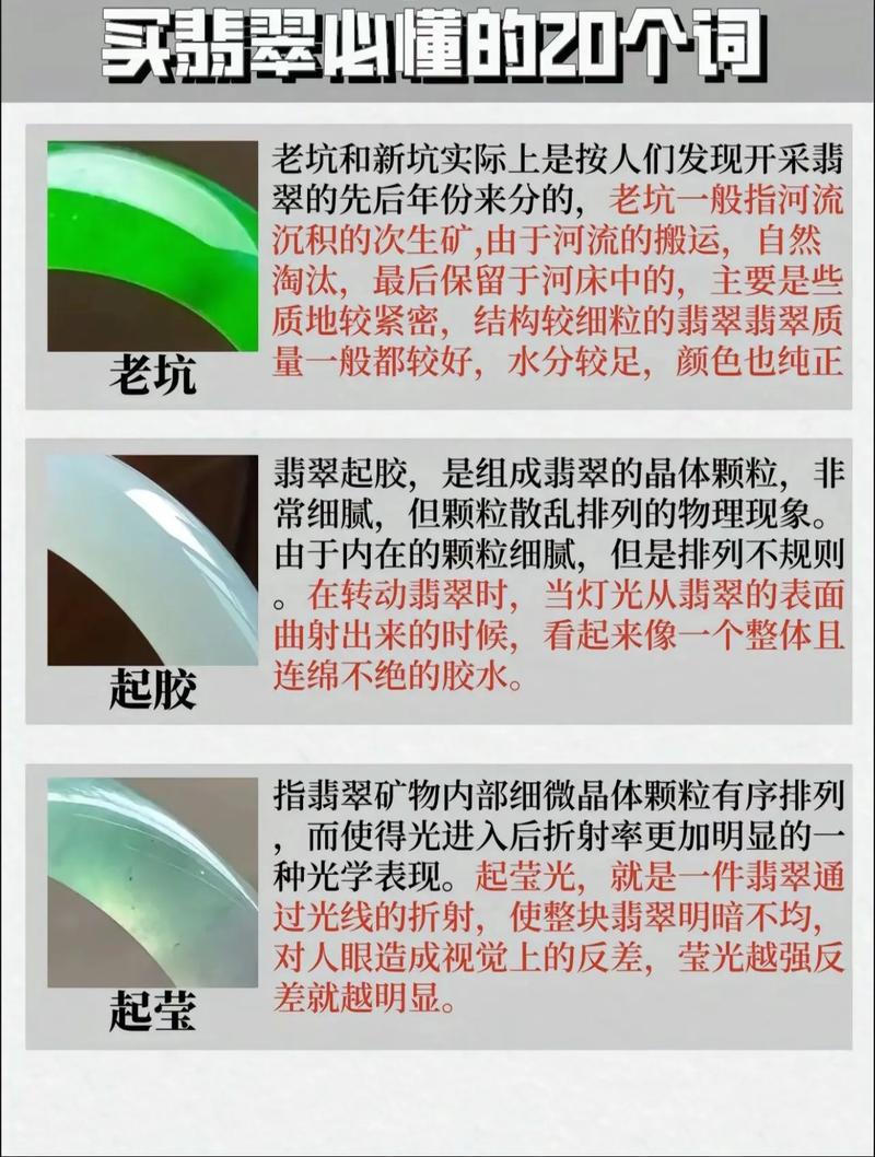 如何在市场中辨别真假玉石与翡翠？这是一个让许多宝石爱好者头疼的问题。