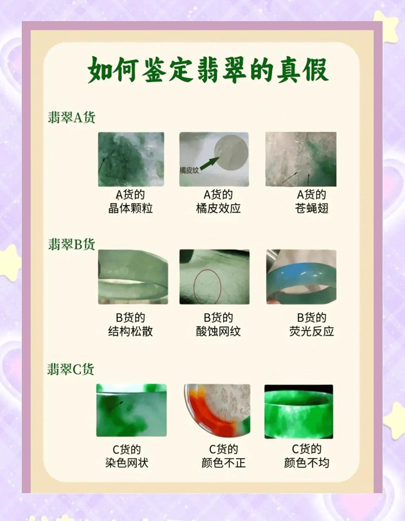 翡翠，一种珍贵的玉石品种，在我国有着悠久的历史和文化背景。什么是翡翠？