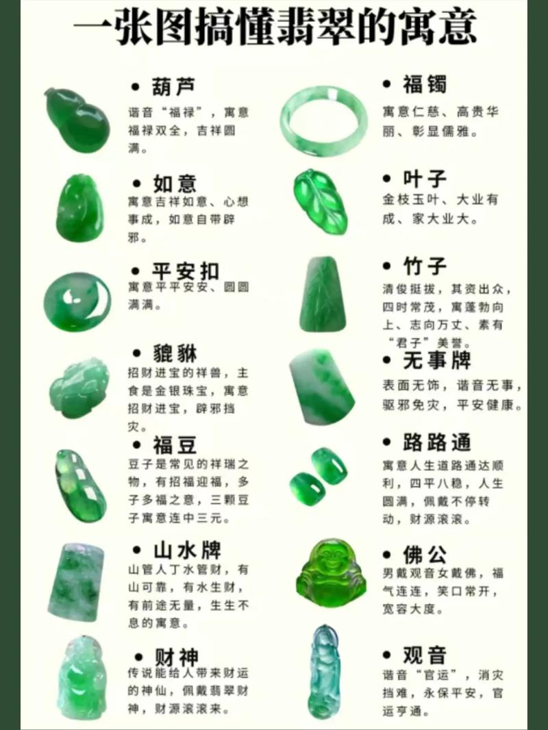 如何在众多玉石中辨别出真正的翡翠？这是一个让许多收藏者头疼的问题。